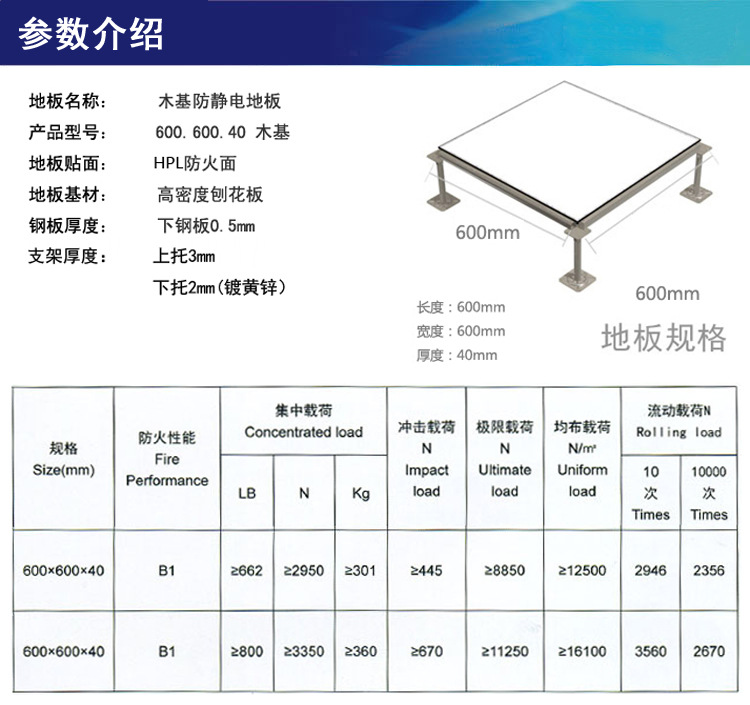 木基抗靜電地板參數(shù)