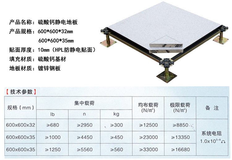 硫酸鈣防靜電地板參數(shù)