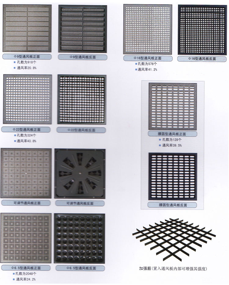 全鋼通風(fēng)活動(dòng)地板類別